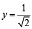 JEE Advanced (Subjective Type Questions): Trigonometric Functions & Equations | Chapter-wise Tests for JEE Main & Advanced
