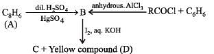 Subjective Type Questions: Aldehydes, Ketones & Carboxylic Acids- 2 | JEE Advanced Notes | Study Chemistry 35 Years JEE Main & Advanced Past year Papers - JEE