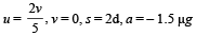 Subjective Type Questions: Momentum and Impulse | JEE Advanced | 35 Years Chapter wise Previous Year Solved Papers for JEE