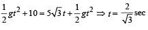 JEE Advanced (Subjective Type Questions): Motion | Chapter-wise Tests for JEE Main & Advanced
