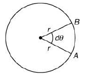 JEE Main Previous year questions (2016-20): Gravitation - Notes | Study Physics For JEE - JEE