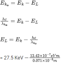 JEE Previous Year Questions (2021-22): Dual Nature of Radiation | Physics 35 Year Past year Papers JEE Main & Advanced