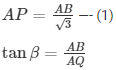 Some Applications of Trigonometry Exercise 12.1(part-4) | Extra Documents, Videos & Tests for Class 10