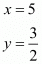 Coordinate Geometry Exercise 14.1 (Part-8) | Extra Documents, Videos & Tests for Class 10