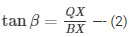 Some Applications of Trigonometry Exercise 12.1(part-4) | Extra Documents, Videos & Tests for Class 10
