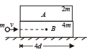 Subjective Type Questions: Momentum and Impulse | JEE Advanced | 35 Years Chapter wise Previous Year Solved Papers for JEE