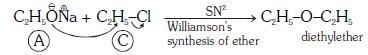 NEET Previous Year Questions (2014-23): Alcohols, Phenols & Ethers | Chemistry Class 12