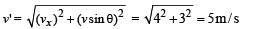 Subjective Type Questions: Momentum and Impulse | JEE Advanced | 35 Years Chapter wise Previous Year Solved Papers for JEE