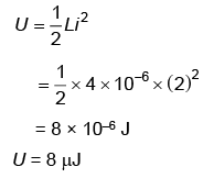 NEET Previous Year Questions (2014-2024): Electromagnetic Induction | Physics Class 12