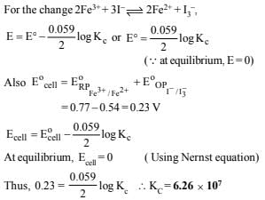 JEE Advanced (Subjective Type Questions): Electrochemistry- 3 - Chapter ...