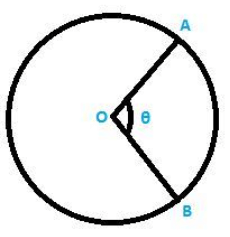 Areas Related Circles Exercise 15.2 | Extra Documents, Videos & Tests for Class 10