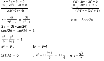 JEE Main Previous Year Questions (2016- 2024): Conic Sections | Mathematics for Airmen Group X - Airforce X Y / Indian Navy SSR