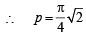 JEE Advanced (Subjective Type Questions): Trigonometric Functions & Equations | Chapter-wise Tests for JEE Main & Advanced