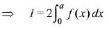 JEE Main Previous Year Questions (2016- 2024): Definite Integrals and Applications of Integrals | Mathematics for Airmen Group X - Airforce X Y / Indian Navy SSR