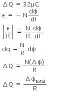 NEET Previous Year Questions (2014-22): Electromagnetic Induction - Notes | Study Physics Class 12 - NEET