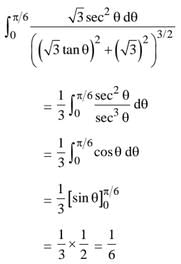 JEE Main Previous Year Questions (2016- 2024): Definite Integrals and Applications of Integrals | Mathematics for Airmen Group X - Airforce X Y / Indian Navy SSR