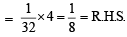 JEE Advanced (Subjective Type Questions): Trigonometric Functions & Equations | Chapter-wise Tests for JEE Main & Advanced