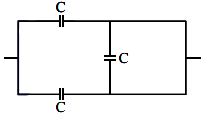 NEET Previous Year Questions (2014-2024): Electrostatics Potential & Capacitance | Physics Class 12