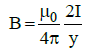 NEET Previous Year Questions (2014-22): Electromagnetic Induction - Notes | Study Physics Class 12 - NEET