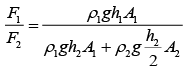 JEE Main Previous year questions (2016-20): Mechanical Properties of Solids and Fluids - Notes | Study Physics For JEE - JEE