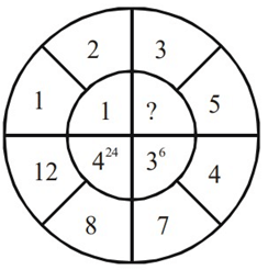 JEE Main Previous Year Questions (2016- 2024): Permutations and Combinations