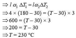 JEE Main Previous Year Questions (2016- 2024): Heat & Thermodynamics- 1 | Physics for Airmen Group X - Airforce X Y / Indian Navy SSR