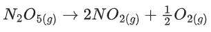 JEE Main Previous year questions (2016-22): Chemical Kinetics & Nuclear Chemistry | Chemistry for JEE