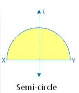 Ex-18.3, Symmetry, Class 7, Math RD Sharma Solutions | RD Sharma Solutions for Class 7 Mathematics