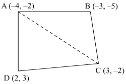 Coordinate Geometry Exercise 14.1 (Part-12) | Extra Documents, Videos & Tests for Class 10
