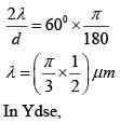 JEE Main Previous year questions (2016-20): Ray & Wave Optics- 1 - Notes | Study Physics For JEE - JEE