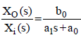 Time Domain Analysis Notes | Study Electrical Engineering SSC JE (Technical) - Electrical Engineering (EE)
