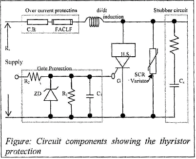 Thyristor Notes | Study Electrical Engineering SSC JE (Technical) - Electrical Engineering (EE)