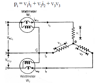 Measurement of Power - Electrical Engineering SSC JE (Technical ...