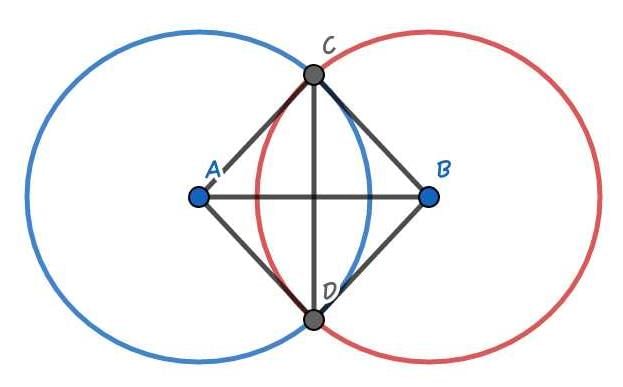 The points of intersection of 2 equal circles which cut orthogonal (2 ...