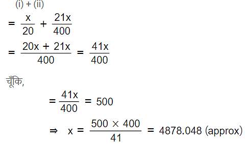 मुद्रा और बैंकिंग (Money and Banking) NCERT Solutions | NCERT Textbooks in Hindi (Class 6 to Class 12) - UPSC