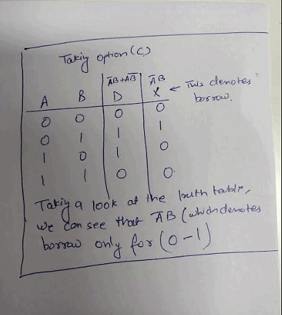 For A Binary Half Subtractor Having Two Input A And B, The Correct Set ...