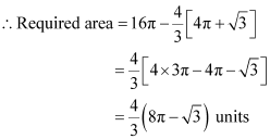 NCERT Solutions: Application of Integral Notes | Study Mathematics (Maths) Class 12 - JEE