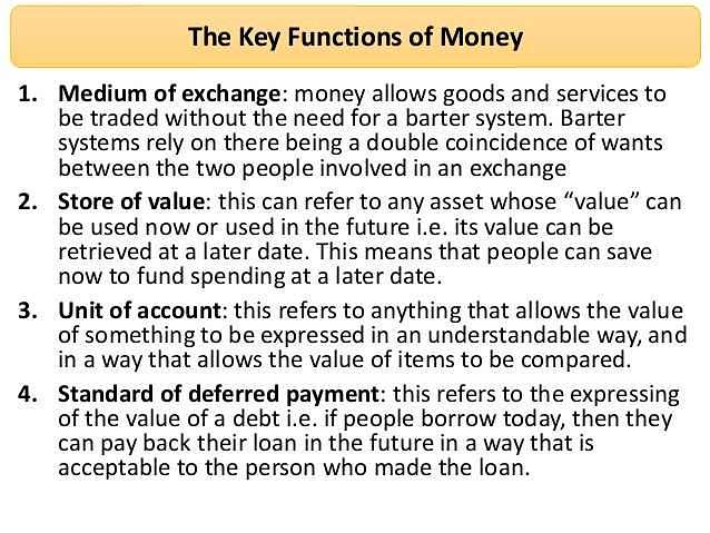 what are the three functions of money