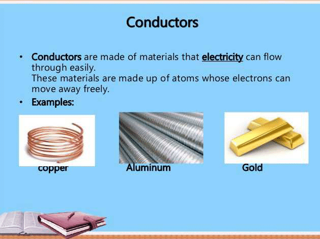 Substances whose atoms have more free electrons, are calleda ...