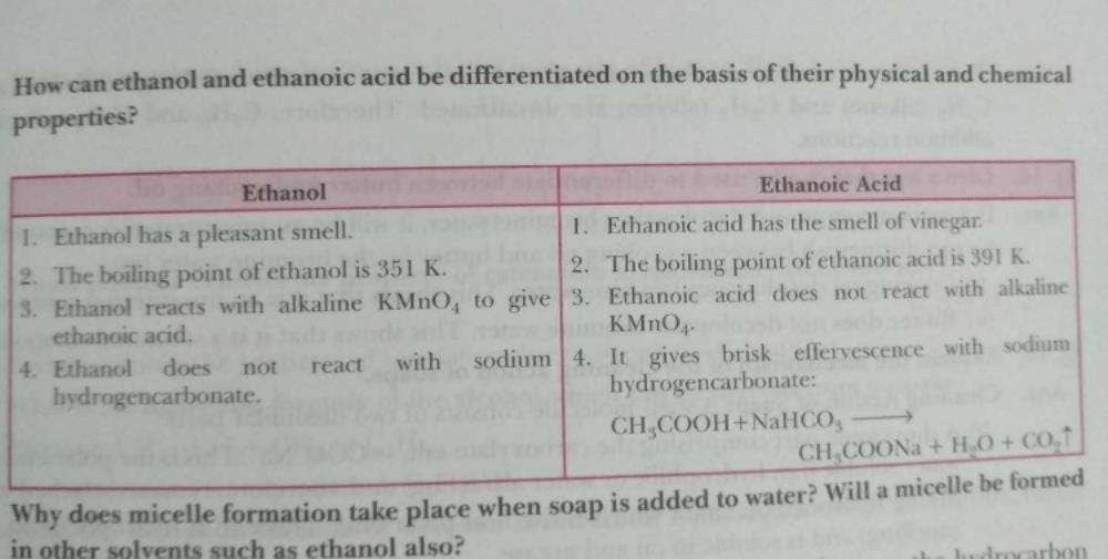 what is The difference between ethanol and ethanoic acid Related