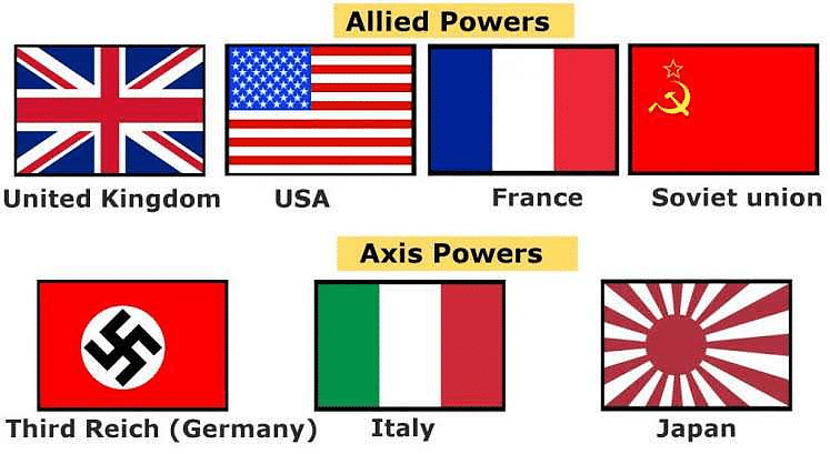 The group of powers collectively known as the Axis power during the ...