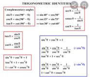 Can Anyone Give Me All The Formulas Of Trigonometry Related To Class 