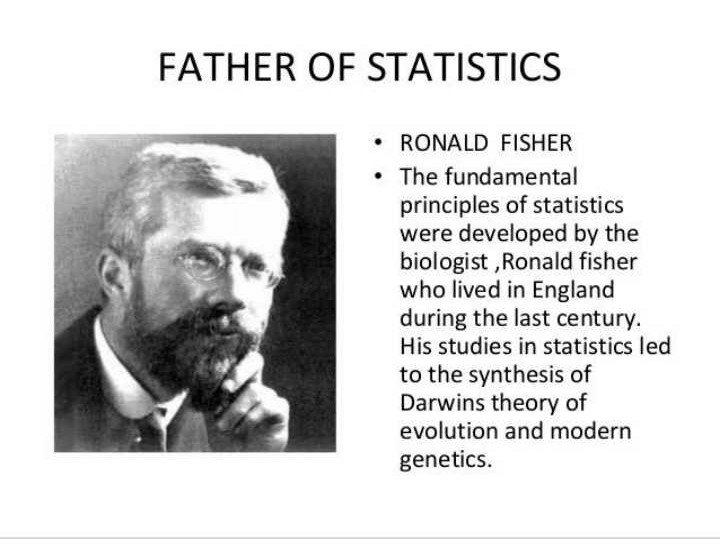 Who is the father of statistics? EduRev Humanities/Arts Question