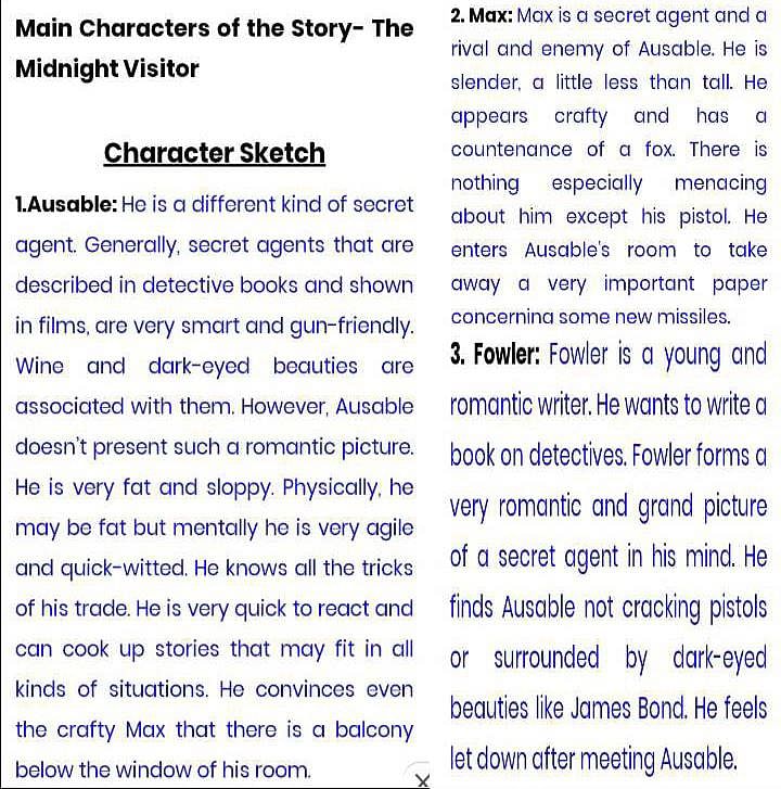 Hamlet Chapter- Q Write in your own words a character sketch of Hamlet.