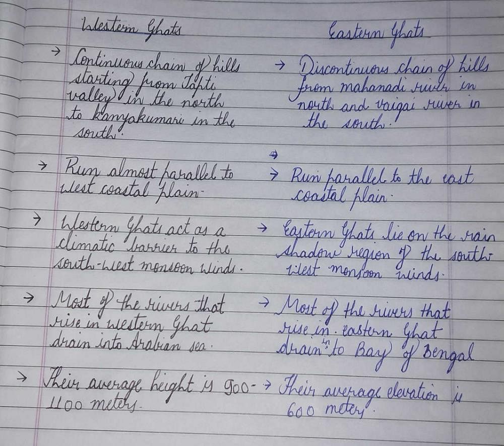 What Is The Difference Between The Eastern Ghats And Western Ghats   3815814 4b9d3e84 F866 4298 97dd 07c60b3f1bae Lg 