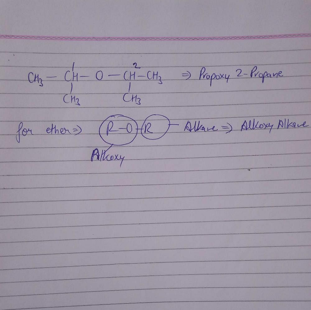 What Is The Iupac Name Of Di Isopropyl Etherasalicyaldehydebethyl