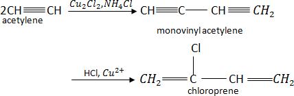 Catalyst used in dimerisation of acetylene to prepare chloroprene isa ...