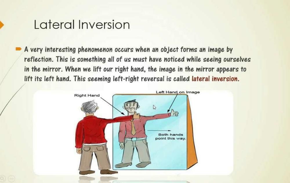 how-does-the-phenomenon-of-lateral-inversion-occurs-edurev-class-10