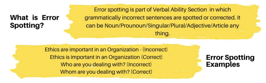 Golden Rules of Spotting Errors Notes | Study Verbal Ability (VA) & Reading Comprehension (RC) - CAT