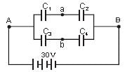 Four capacitors with capacitances C1 = 1 &mu;F, C2 = 1.5 &mu;F, C3 = 2.5  &mu;F and C4 = 0.5 &mu;F are connected as shown and are connected to 30  volt source.